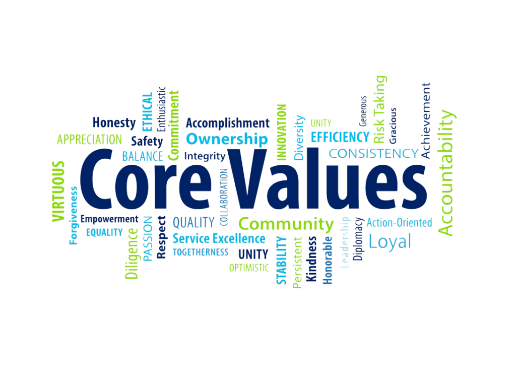 Values